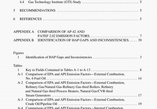 API Publ 4720:2002 pdf download