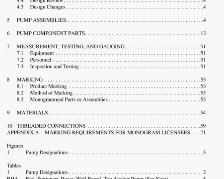 API SPEC 11AX:2006 pdf download