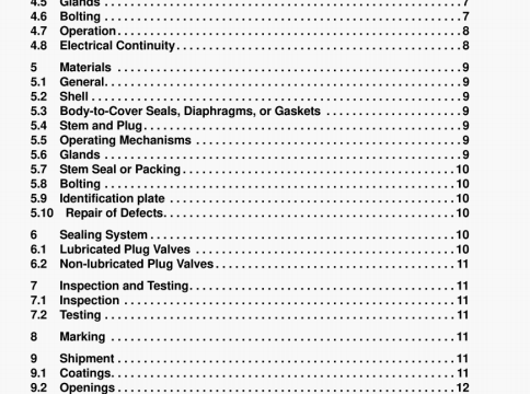 API STD 594:2004 pdf download