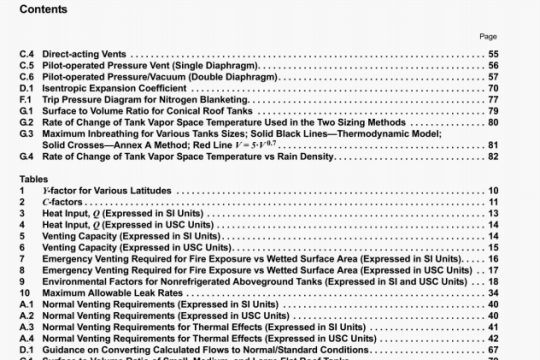 API STD 2000:2014 pdf download