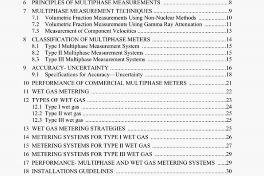 API Publ 2566:2004 pdf download