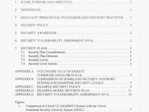 API RP 70:2003 pdf download