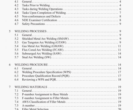 API RP 577:2004 pdf download