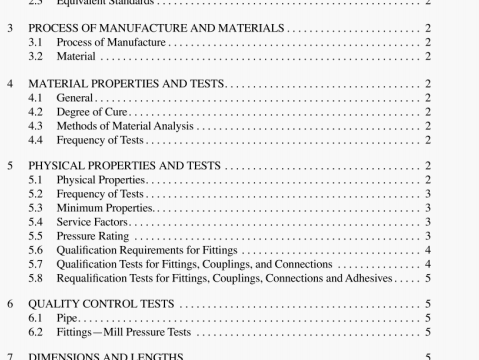 API SPEC 15LR:2001(2013) pdf download