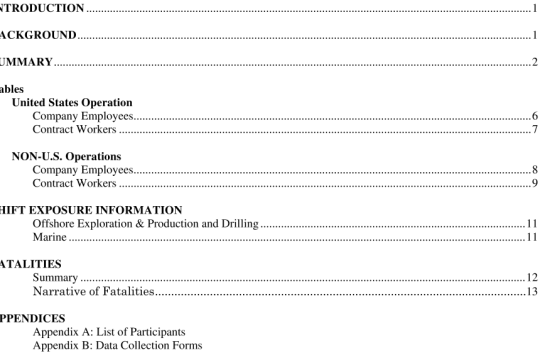 API Publ 2387:2009 pdf download