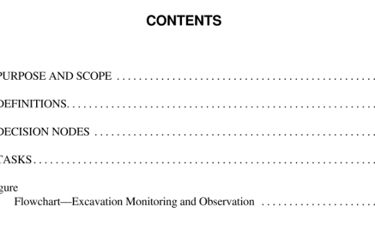 API RP 1166:2010 pdf download